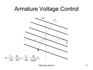 Armature Voltage Control
                             
                                         Va




                                              Te



     Va Ra     V    Ra
        Ia  a      T
     K K     K K 2 e

                         Pekik Argo Dahono         13
 