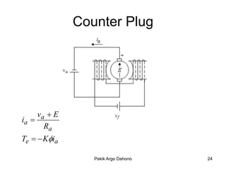 Counter Plug




     va  E
ia 
       Ra
Te   Kia

                 Pekik Argo Dahono   24
 