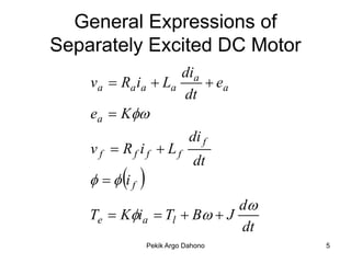 General Expressions of
Separately Excited DC Motor
                    dia
    va  Ra ia  La      ea
                    dt
    ea  K
                                 di f
    vf  Rf if  Lf
                                  dt
       i f   
                            d
    Te  Kia  Tl  B  J
                            dt
                     Pekik Argo Dahono   5
 
