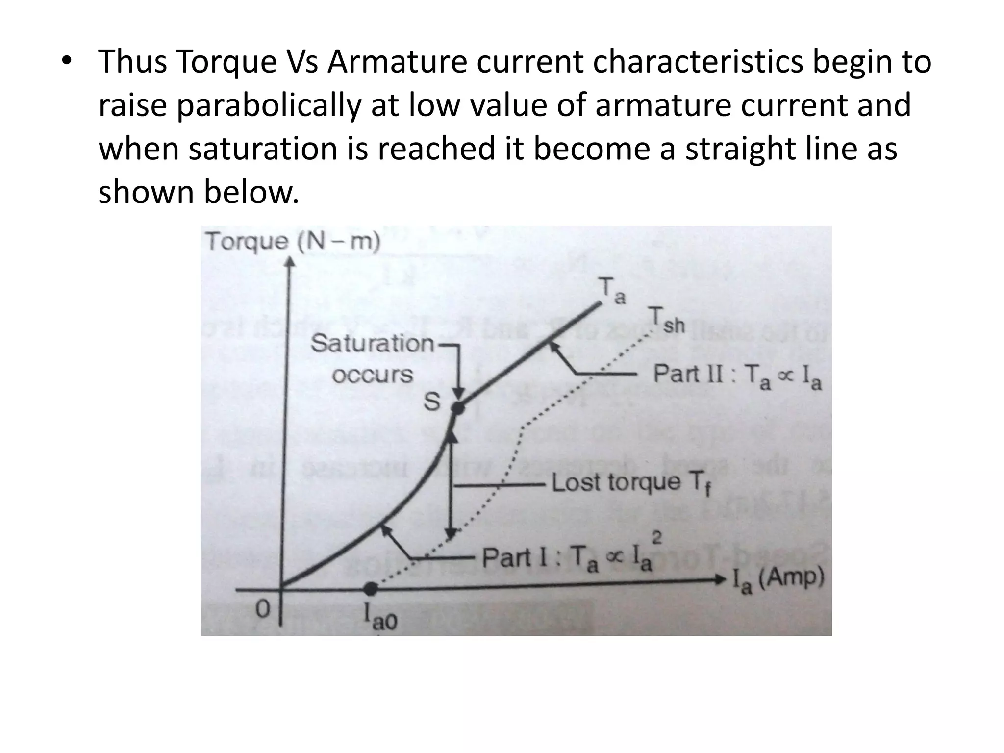 • Thus Torque Vs Armature current characteristics begin to
raise parabolically at low value of armature current and
when saturation is reached it become a straight line as
shown below.
 