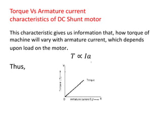 Torque Vs Armature current
characteristics of DC Shunt motor
This characteristic gives us information that, how torque of
machine will vary with armature current, which depends
upon load on the motor.
𝑇 ∝ 𝐼𝑎
Thus,
 