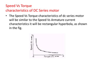Speed Vs Torque
characteristics of DC Series motor
• The Speed Vs Torque characteristics of dc series motor
will be similar to the Speed Vs Armature current
characteristics it will be rectangular hyperbola, as shown
in the fig.
 