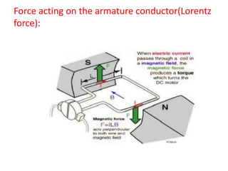 Force acting on the armature conductor(Lorentz
force):
 