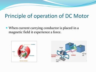 Principle of operation of DC Motor 
 When current carrying conductor is placed in a 
magnetic field it experience a force. 
 