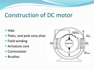 Construction of DC motor 
 Yoke 
 Poles, and pole core,shoe 
 Field winding 
 Armature core 
 Commutator 
 Brushes 
 
