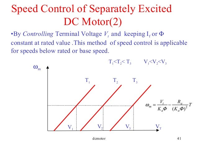 Speed Control Of Separated Excited Dc Motor