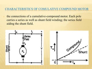 CHARACTERISTICS OF COMULATIVE COMPOUND MOTOR
o the connections of a cumulative-compound motor. Each pole
carries a series as well as shunt field winding; the series field
aiding the shunt field.
 
