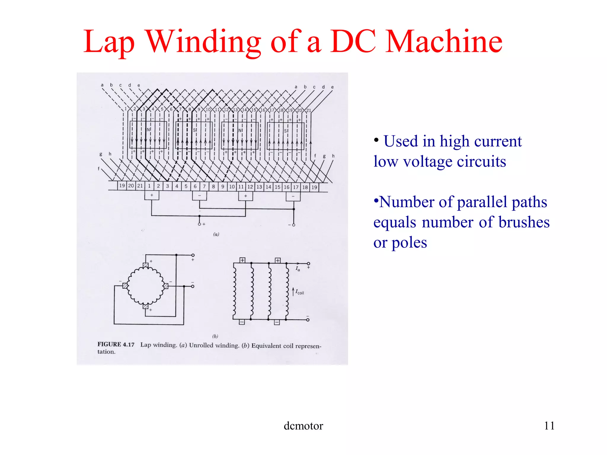 dcmotor 11
Lap Winding of a DC Machine
• Used in high current
low voltage circuits
•Number of parallel paths
equals number of brushes
or poles
 