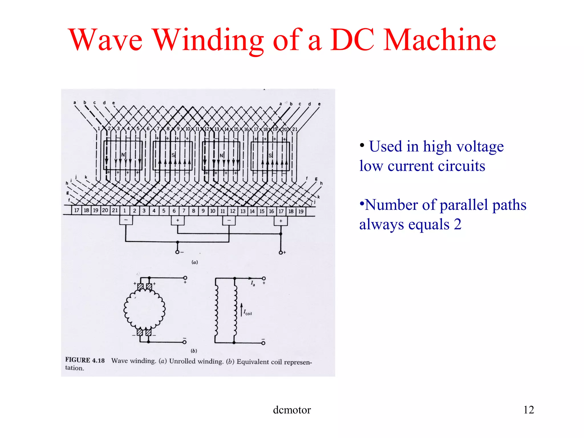 dcmotor 12
Wave Winding of a DC Machine
• Used in high voltage
low current circuits
•Number of parallel paths
always equals 2
 