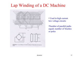 dcmotor 11
Lap Winding of a DC Machine
• Used in high current
low voltage circuits
•Number of parallel paths
equals number of brushes
or poles
 
