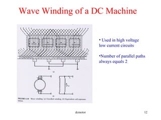 dcmotor 12
Wave Winding of a DC Machine
• Used in high voltage
low current circuits
•Number of parallel paths
always equals 2
 