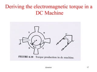 dcmotor 17
Deriving the electromagnetic torque in a
DC Machine
 