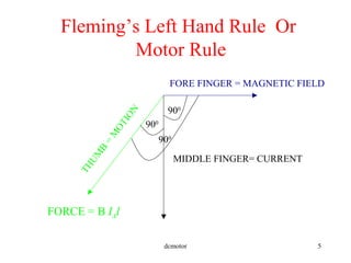 dcmotor 5
FORE FINGER = MAGNETIC FIELD
900
900
900
MIDDLE FINGER= CURRENT
THUM
B
=
M
OTION
FORCE = B IAl
Fleming’s Left Hand Rule Or
Motor Rule
 