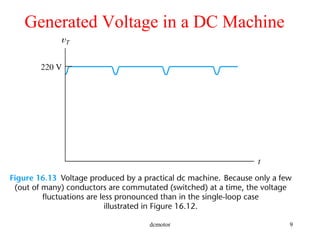 dcmotor 9
Generated Voltage in a DC Machine
 