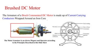 The Armature of a Brush Commutated DC Motor is made up of Current Carrying
Conductors Wrapped Around an Iron Core
The Motor Armature is an electro Magnet and Operates according
to the Principles Described in this Slide Show
Brushed DC Motor
 