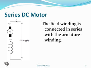 Series DC Motor
The field winding is
connected in series
with the armature
winding.
10Electrical Machines
 