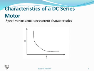 Characteristics of a DC Series
Motor
Speed versus armature current characteristics
17Electrical Machines
 