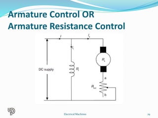 Armature Control OR
Armature Resistance Control
29Electrical Machines
 