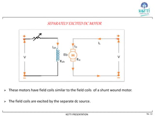 No. 12
KGTTI PRESENTATION
SEPARATELY EXCITED DC MOTOR
 These motors have field coils similar to the field coils of a shunt wound motor.
 The field coils are excited by the separate dc source.
 