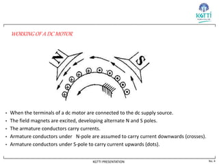 No. 4
KGTTI PRESENTATION
WORKING OF A DC MOTOR
• When the terminals of a dc motor are connected to the dc supply source.
• The field magnets are excited, developing alternate N and S poles.
• The armature conductors carry currents.
• Armature conductors under N-pole are assumed to carry current downwards (crosses).
• Armature conductors under S-pole to carry current upwards (dots).
 