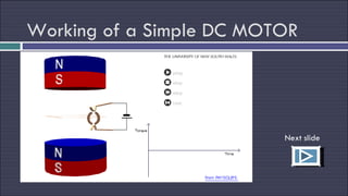 Working of a Simple DC MOTOR Next slide 