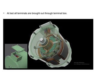 • At last all terminals are brought out through terminal box.
 