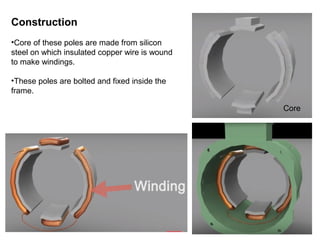 Construction
•Core of these poles are made from silicon
steel on which insulated copper wire is wound
to make windings.
•These poles are bolted and fixed inside the
frame.
Core
 