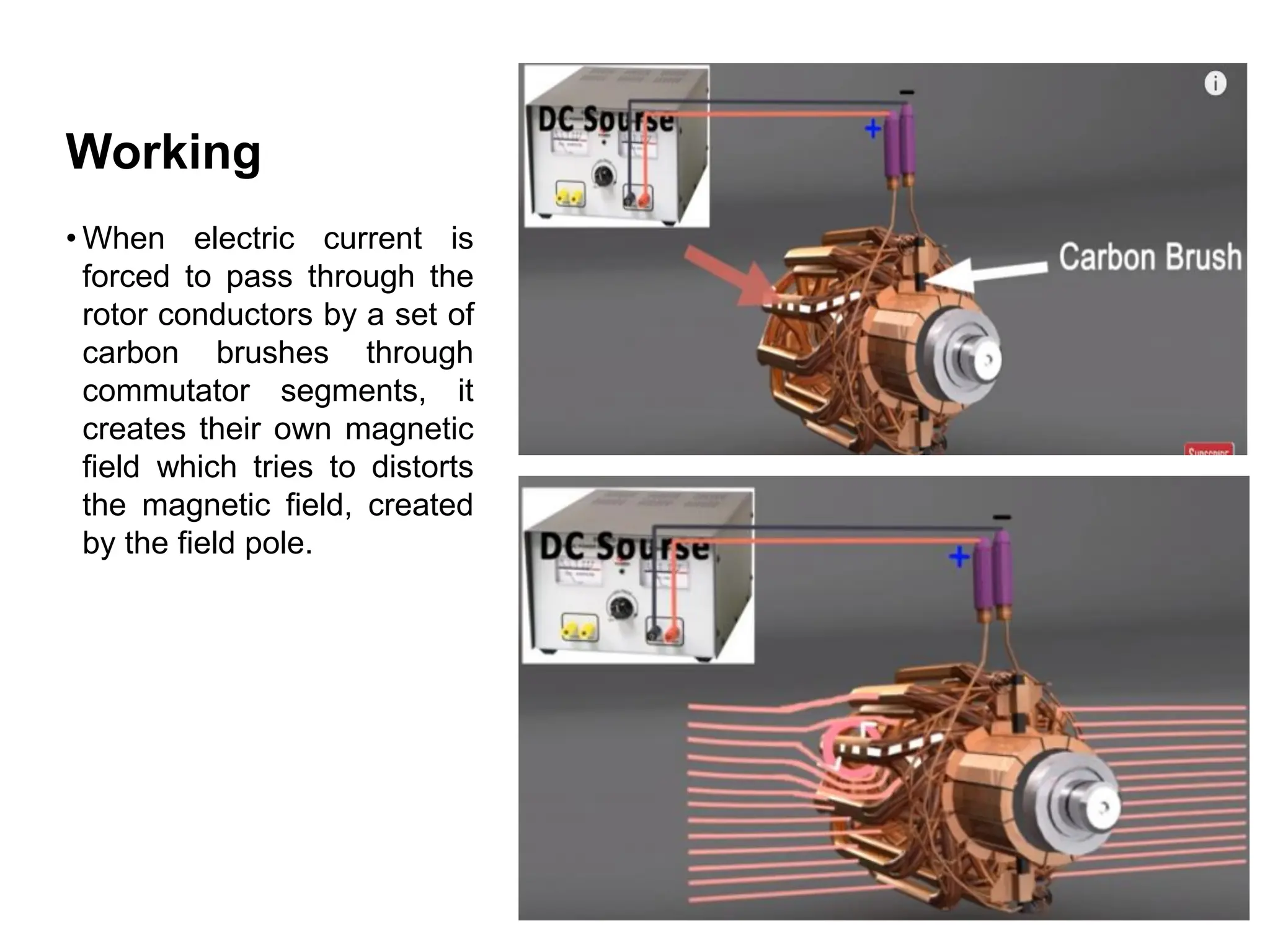 Working
• When electric current is
forced to pass through the
rotor conductors by a set of
carbon brushes through
commutator segments, it
creates their own magnetic
field which tries to distorts
the magnetic field, created
by the field pole.
 