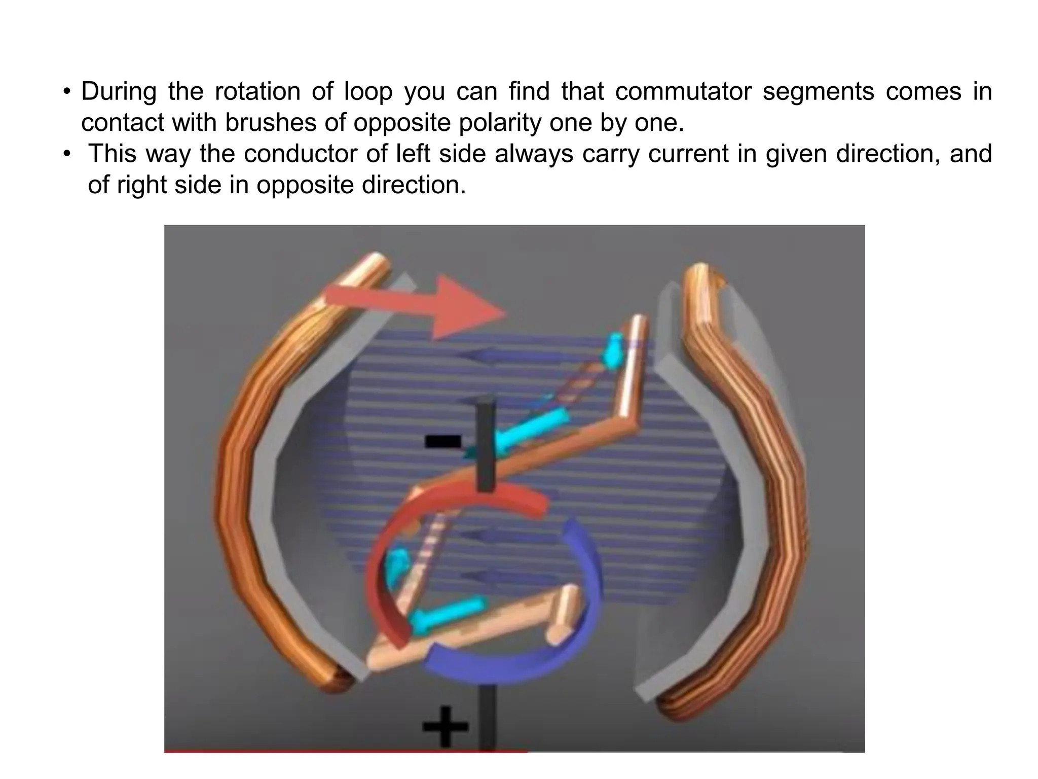 • During the rotation of loop you can find that commutator segments comes in
contact with brushes of opposite polarity one by one.
• This way the conductor of left side always carry current in given direction, and
of right side in opposite direction.
 
