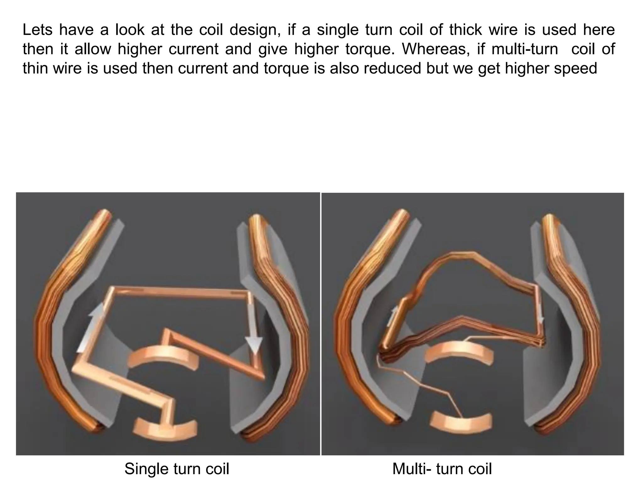 Lets have a look at the coil design, if a single turn coil of thick wire is used here
then it allow higher current and give higher torque. Whereas, if multi-turn coil of
thin wire is used then current and torque is also reduced but we get higher speed
Single turn coil Multi- turn coil
 