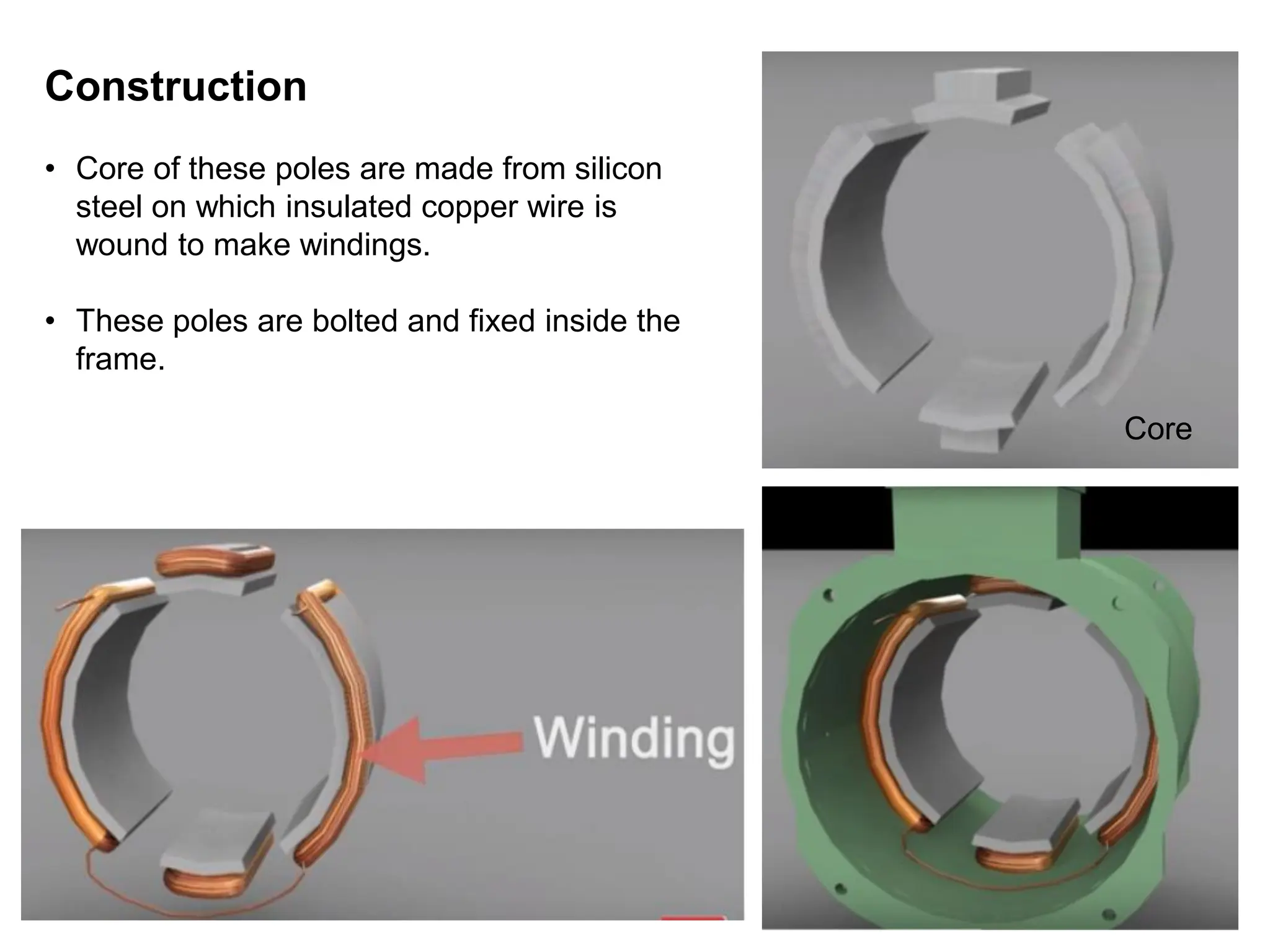 Construction
• Core of these poles are made from silicon
steel on which insulated copper wire is
wound to make windings.
• These poles are bolted and fixed inside the
frame.
Core
 