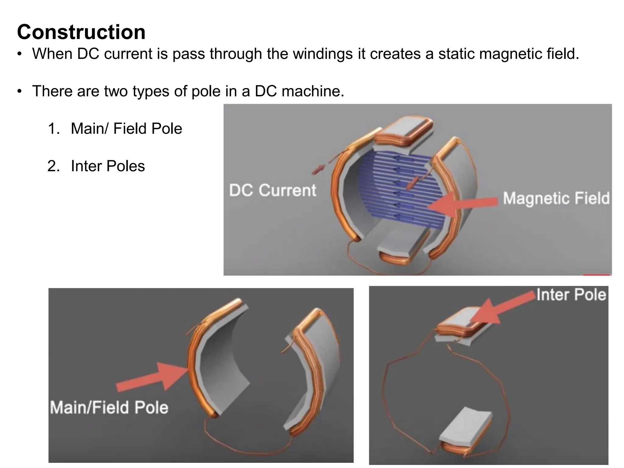 Construction
• When DC current is pass through the windings it creates a static magnetic field.
• There are two types of pole in a DC machine.
1. Main/ Field Pole
2. Inter Poles
 
