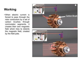 Working
• When electric current is
forced to pass through the
rotor conductors by a set of
carbon brushes through
commutator segments, it
creates their own magnetic
field which tries to distorts
the magnetic field, created
by the field pole.
 
