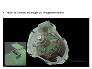 • At last all terminals are brought out through terminal box.
 