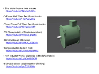 • Sine Wave Inverter how it works
https://youtu.be/fNmKxr5yUSs
•3-Phase Half Wave Rectifier Animation
https://youtu.be/_IUi7VzwZ9g
•Three Phase Full Wave Rectifier Animation
https://youtu.be/JB4Qer7e64Y
•V-I Characteristic of Diode (Animation)
https://youtu.be/WTdoZ_pQohk
•Construction of DC motors
https://youtu.be/MRKJCJKBEMc
•Semiconductor diode in hindi
https://youtu.be/UA1WuGqQ7mU
• How Inductor Works explained in Hindi(Animation)
https://youtu.be/_qQQu1SEiQM
•Full wave center tapped rectifier (working)
https://youtu.be/qvcT2iC1N6k
 