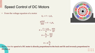 Speed Control of DC Motors
• From the voltage equation of a motor
𝐸𝑏 = 𝑉 − 𝐼𝑎𝑅𝑎
𝜑𝑍𝑁𝑃
60𝐴
= 𝑉 − 𝐼𝑎𝑅𝑎
𝑁 =
𝑉 − 𝐼𝑎𝑅𝑎
𝜑
×
60𝐴
𝑍𝑃
𝑁 =
𝐸𝑏
𝜑
×
60𝐴
𝑍𝑃
𝑁 = 𝐾
𝐸𝑏
𝜑
Shows that the speed of a DC motor is directly proportional to the back emf Eb and inversely proportional to
the flux φ
 