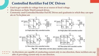 Controlled Rectifier Fed DC Drives
• Used to get variable dc voltage from an ac source of fixed voltage.
• Also known as Static Ward-Leonard drives.
• Commonly used Controlled Rectifier Fed DC Drives and quadrants in which they can oper
ate on Va-Ia plane are
• As thyristors are capable of conducting current only in one direction, these rectifiers are cap
able of providing current only in one direction.
 