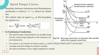 • Boundary between continuous and discontinuous
conduction is when β = π + α, shown by dotted
line
• The critical value of speed ωmc at this boundary
for a given α is,
• In Continuous Conduction,
• The speed-torque characteristics are parallel straig
ht lines, whose slope depends on the armature circ
uit resistance Ra.
Speed Torque Curves
• For a given α, an increase in torque causes ωm and E to drop so that Ia and T can increase.
• Average terminal voltage Va remains constant.
• The speed oscillation is less, ripple amplitude is smaller
 