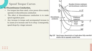 • In Discontinuous Conduction,
• For torques less than rated, a low power drive mainly
operates in discontinuous conduction
• The effect of discontinuous conduction is to make
speed regulation poor.
• Any increase in torque and accompanied increase in
Ia causes β to increase and Va to drop. Consequently,
speed drops by a larger amount.
Speed Torque Curves
 