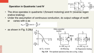 Operation in Quadrants I and IV
• The drive operates in quadrants I (forward motoring) and IV (reverse regen
erative braking).
• Under the assumption of continuous conduction, dc output voltage of rectifi
er varies with α as
• as shown in Fig. 5.28(a)
 