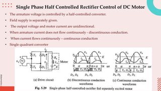 slidesmania.com
Single Phase Half Controlled Rectifier Control of DC Motor
• The armature voltage is controlled by a half-controlled converter.
• Field supply is separately given.
• The output voltage and motor current are unidirectional.
• When armature current does not flow continuously - discontinuous conduction.
• When current flows continuously – continuous conduction
• Single quadrant converter
 