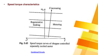 • Speed torque characteristics
Combined Circuits
 