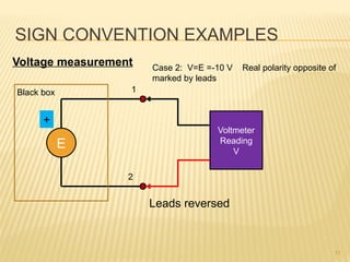 SIGN CONVENTION EXAMPLES
11
Voltage measurement
E
1
2
+
Black box
Case 2: V=E =-10 V Real polarity opposite of
marked by leads
Voltmeter
Reading
V
Leads reversed
 