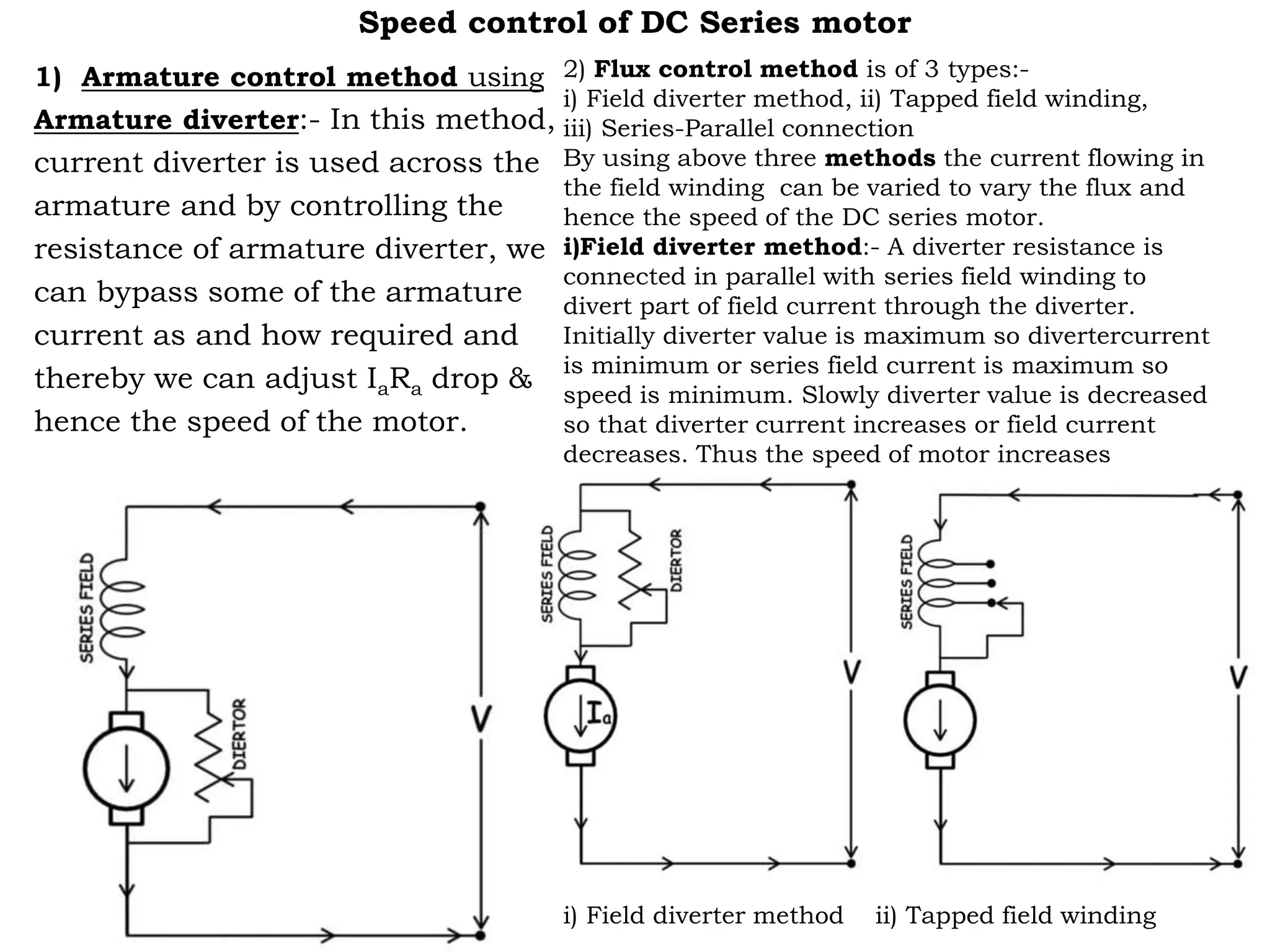 Speed control of DC Series motor
1) Armature control method using
Armature diverter:- In this method,
current diverter is used across the
armature and by controlling the
resistance of armature diverter, we
can bypass some of the armature
current as and how required and
thereby we can adjust IaRa drop &
hence the speed of the motor.
2) Flux control method is of 3 types:-
i) Field diverter method, ii) Tapped field winding,
iii) Series-Parallel connection
By using above three methods the current flowing in
the field winding can be varied to vary the flux and
hence the speed of the DC series motor.
i)Field diverter method:- A diverter resistance is
connected in parallel with series field winding to
divert part of field current through the diverter.
Initially diverter value is maximum so divertercurrent
is minimum or series field current is maximum so
speed is minimum. Slowly diverter value is decreased
so that diverter current increases or field current
decreases. Thus the speed of motor increases
i) Field diverter method ii) Tapped field winding
 
