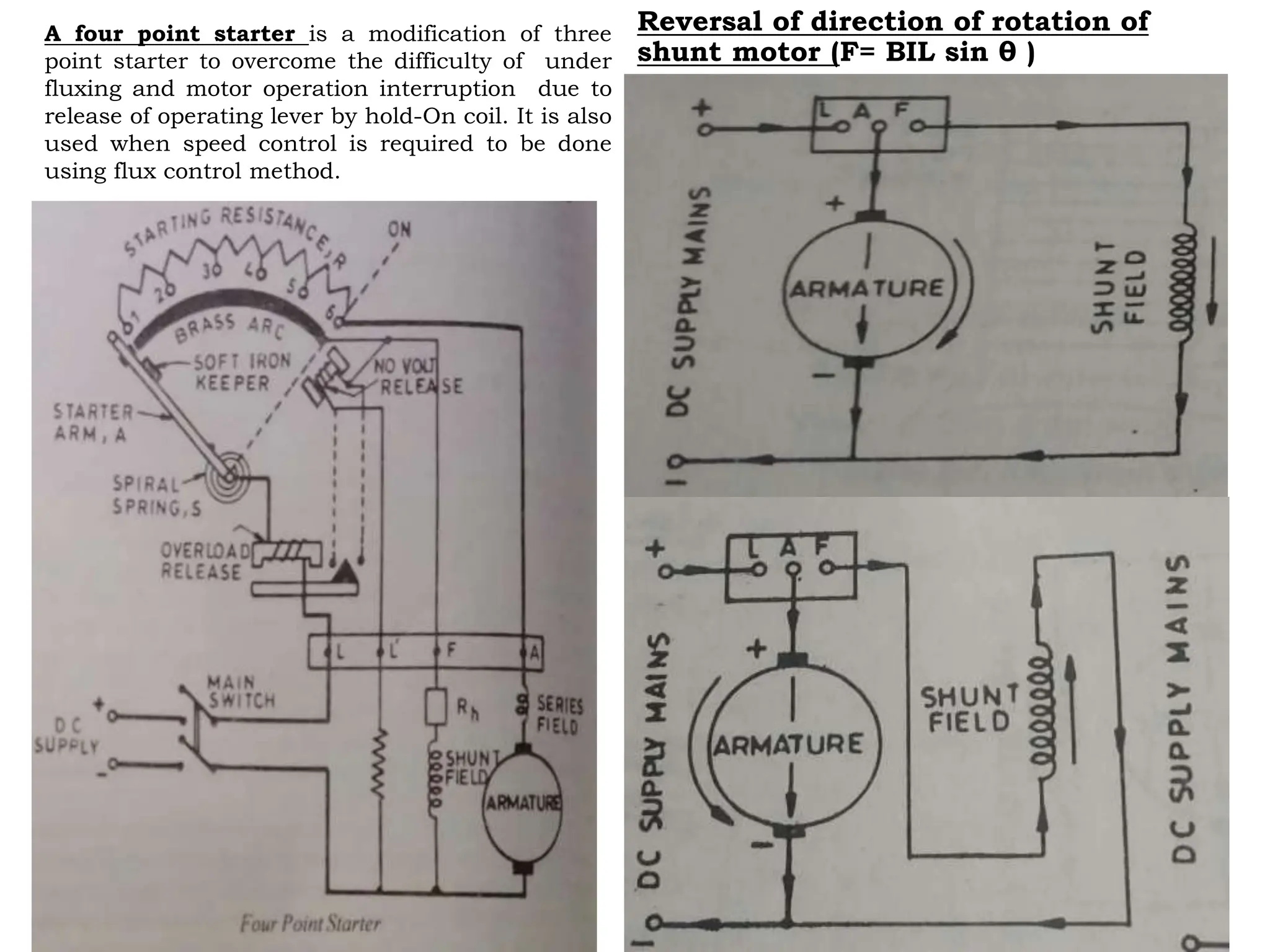 A four point starter is a modification of three
point starter to overcome the difficulty of under
fluxing and motor operation interruption due to
release of operating lever by hold-On coil. It is also
used when speed control is required to be done
using flux control method.
Reversal of direction of rotation of
shunt motor (F= BIL sin θ )
 