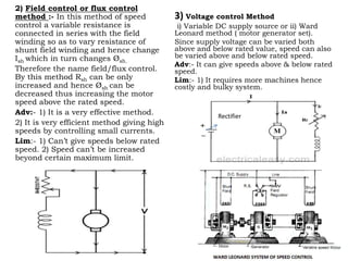2) Field control or flux control
method :- In this method of speed
control a variable resistance is
connected in series with the field
winding so as to vary resistance of
shunt field winding and hence change
Ish which in turn changes Øsh.
Therefore the name field/flux control.
By this method Rsh can be only
increased and hence Øsh can be
decreased thus increasing the motor
speed above the rated speed.
Adv:- 1) It is a very effective method.
2) It is very efficient method giving high
speeds by controlling small currents.
Lim:- 1) Can’t give speeds below rated
speed. 2) Speed can’t be increased
beyond certain maximum limit.
3) Voltage control Method
i) Variable DC supply source or ii) Ward
Leonard method ( motor generator set).
Since supply voltage can be varied both
above and below rated value, speed can also
be varied above and below rated speed.
Adv:- It can give speeds above & below rated
speed.
Lim:- 1) It requires more machines hence
costly and bulky system.
Rectifier
 