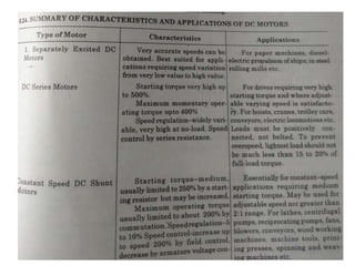 DC Motor Presentation.pptx