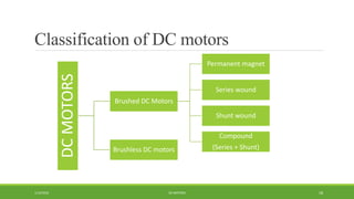 Classification of DC motors
DCMOTORS
Brushed DC Motors
Permanent magnet
Series wound
Shunt wound
Compound
(Series + Shunt)Brushless DC motors
1/14/2016 DC MOTORS 18
 