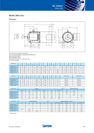 Motor type Brake BFK458-XXX Brake BFK458-XXX + Encoder
14 16 18 20 TD 3 GTF7.08L/420 Resolver ITD 21 FOG9D+GT7
MGFRK 090-22* – – – – 554 651 651 651 726
MGFRK 100-22* – – – – 597 697 697 697 772
MGFRK 112-22* – – – – 622 722 722 722 797
MGFRK 132-22* 810 810 – – 810 910 910 910 987
MGFRK 160-32* – 1021 1021 – 1021 1073 1073 1073 1148
Motor type Encoder Brake BFK458-XXX
without TD 3 GT7.08L/420 Resolver ITD 21 FOG9D+GT7 08 10 12
MGFRK 090-22* 492 492 492 651 651 651 554 554 –
MGFRK 100-22* 536 536 536 697 697 697 597 597 –
MGFRK 112-22* 541 541 557 722 722 722 – 622 622
MGFRK 132-22* 713 713 713 810 810 910 – – 810
MGFRK 160-32* 911 911 911 1021 1021 1073 – – –
Motor type d l t u d4 ls g q1 x2 y2 External fan External fan
D E GA F – – AC – – –
MGFRK 090-22 24 50 27 8 M8 100 176 48 85 85 A2E 170 A2D 170
MGFRK 100-22 28 60 31 8 M10 110 194 48 85 85 A2E 185 A2D 185
MGFRK 112-22 28 60 31 8 M10 110 218 48 85 85 A2E 210 A2D 210
MGFRK 132-22 38 80 41 10 M12 170 257 48 85 85 A2E 250 A2D 250
MGFRK 160-32 42 110 45 12 M16 200 309 48 85 85 A2E 300 A2D 300
Motor type a b c e f h i m n p p1 q x1 y1 s s1
B A HA BB AB H – BA AA – – – – – K –
MGFRK 090-22 125 140 13 155 180 90 106 35 43 – 241 146 120 110 10 18
MGFRK 100-22 140 160 14 175 200 100 123 37.5 48 – 256 162 120 110 11 21
MGFRK 112-22 140 190 14 175 235 112 130 37.5 56 267 282 160 120 110 11 21
MGFRK 132-22 178 216 16 218 260 132 169 40 55 306 332 258 170 170 12 22
MGFRK 160-32 254 254 22 304 318 160 218 58 70 360 385 345 170 170 14 23
DC motors
IP44, IP54
17DC motors en 12/2004
MGFRK, IMB3 series
Dimensions
R.H.S. terminal box position (standard)
L.H.S. terminal box position possible (from MGFRK 132)
Shaft end to DIN 748T3
Key to DIN 6885, sheet 1
Dimensions to DIN (a, b, c...), IEC (B, A, HA...)
Is = service clearance
*= Dimension k
Show/Hide Bookmarks
 