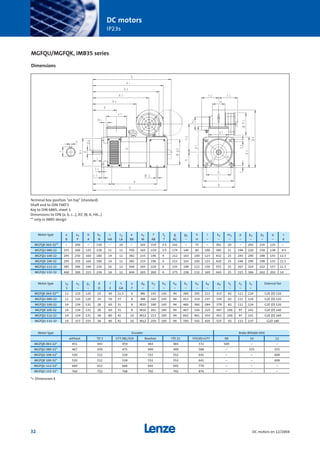 Motor type Encoder Brake BFK460-XXX
without TD 3 GT7.08L/420 Resolver ITD 21 FOG9D+GT7 08 10 12
MGFQK 063-22* 451 443 459 483 483 572 509 – –
MGFQU 080-22* 467 459 475 499 499 588 – 555 555
MGFQU 100-22* 520 512 528 552 552 641 – – 608
MGFQK 100-32* 520 512 528 552 552 641 – – 608
MGFQU 112-22* 660 652 668 692 692 770 – – –
MGFQU 132-32* 760 752 768 792 792 870 – – –
Motor type a a1 b b1 c c1 e e1 f f1 g g2 h i k2 m1 p p1 p2 q s
B P A N HA LA BB M AB T AC – H – – – – – – – K
MGFQK 063-32** – 200 – 130 – 10 – 165 150 3.5 141 – 75 – 361 20 – 202 150 125 –
MGFQU 080-22 255 200 125 130 11 11 350 165 159 3.5 174 140 80 100 385 21 194 220 158 138 9.5
MGFQU 100-22 295 250 160 180 14 11 382 215 196 4 212 163 100 123 432 25 243 290 198 155 11.5
MGFQK 100-32 295 250 160 180 14 11 382 215 196 4 212 163 100 123 420 25 248 290 198 155 11.5
MGFQU 112-22 385 300 190 230 16 12 504 265 220 4 235 198 112 150 555 25 267 314 222 157 11.5
MGFQU 132-32 460 300 215 230 18 12 604 265 260 4 275 238 132 169 643 25 315 366 262 202 14
Motor type s2 x1 y1 d l t u d4 h2 h3 h4 k1 k3 k4 p6 t1 t2 t3 External fan
S – – D E GA F – – – – – – – – – – –
MGFQK 063-32** 11 110 120 19 40 21.5 6 M6 145 145 94 389 295 213 315 82 111 124 G2E (D) 120
MGFQU 080-22 11 110 120 24 50 27 8 M8 160 145 94 413 319 237 339 82 111 124 G2E (D) 120
MGFQU 100-22 14 134 131 28 60 31 8 M10 180 145 94 460 366 284 379 82 111 124 G2E (D) 120
MGFQK 100-32 14 134 131 28 60 31 8 M10 201 185 94 467 326 219 447 100 97 141 G2E (D) 140
MGFQU 112-22 14 134 131 38 80 41 10 M12 213 185 94 602 461 354 451 100 97 141 G2E (D) 160
MGFQU 132-32 14 157 155 38 80 41 10 M12 250 185 94 700 542 420 525 92 113 137 G2D 180
DC motors
IP23s
32 DC motors en 12/2004
MGFQU/MGFQK, IMB35 series
Dimensions
Terminal box position "on top” (standard)
Shaft end to DIN 748T3
Key to DIN 6885, sheet 1
Dimensions to DIN (a, b, c...), IEC (B, A, HA...)
** only in IMB5 design
*= Dimension k
Show/Hide Bookmarks
 